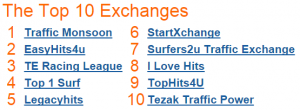 rank traffic exchange