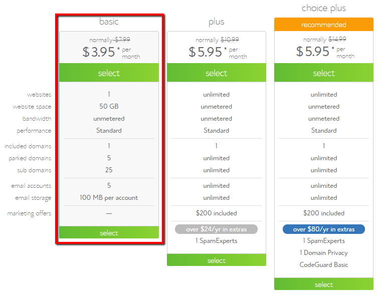 BlueHost Plans