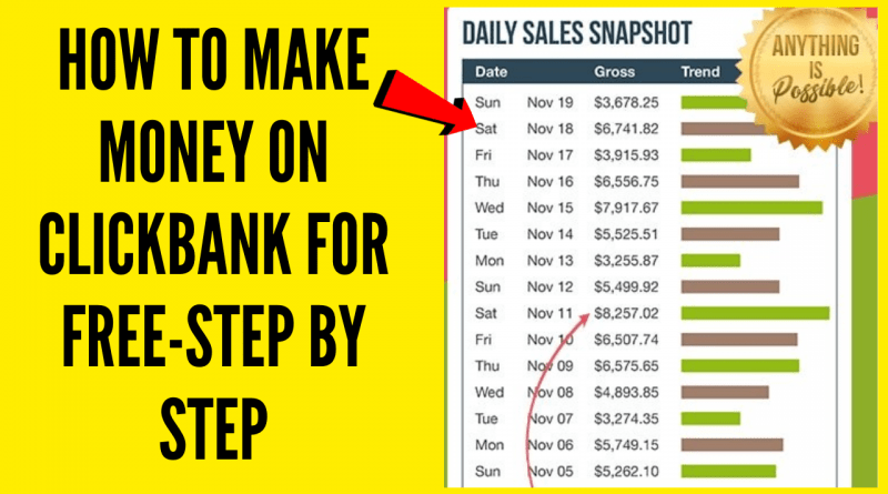 CLICKBANK FOR BEGGINERS 2020 HOW TO MAKE MONEY ON CLICKBANK FOR FREE-NO INVESTMENT