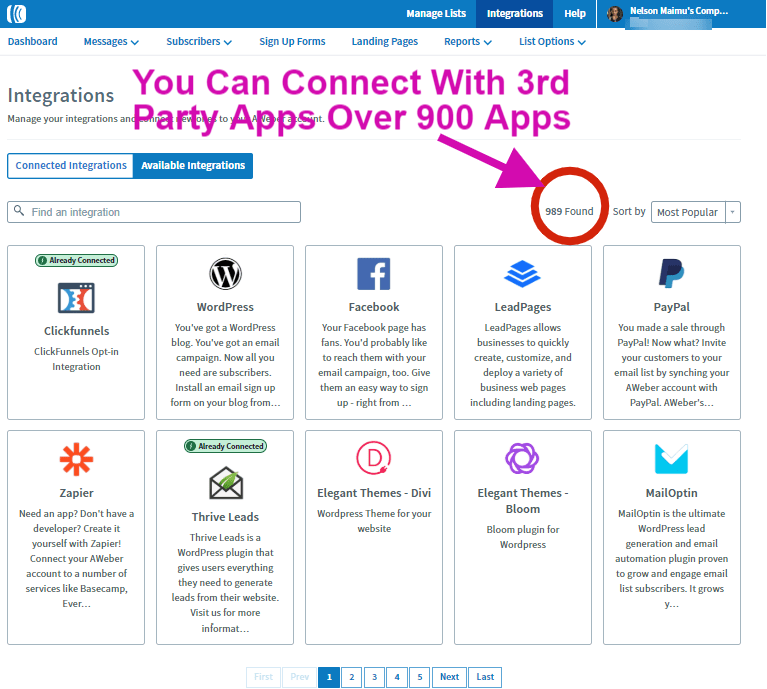 Aweber Third Party Intergration Apps