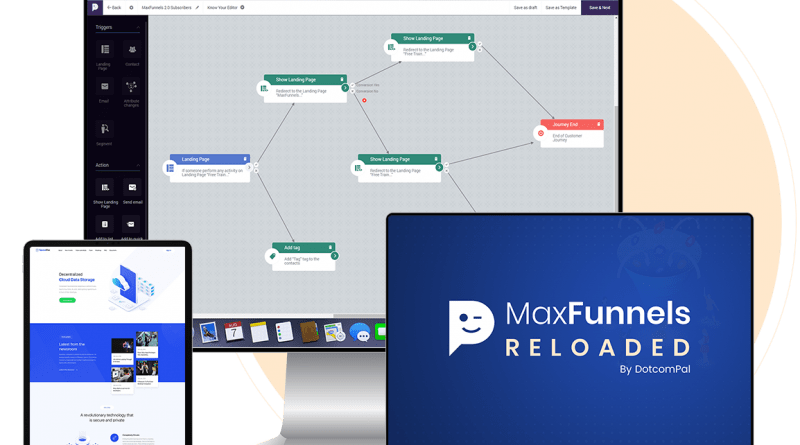 maxfunnels reloaded review and bonus